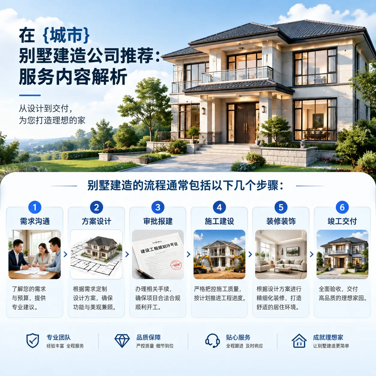 在 石阡 别墅建造公司推荐:服务内容解析