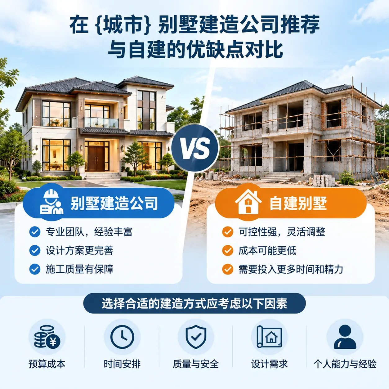 在 石阡 别墅建造公司推荐与自建的优缺点对比